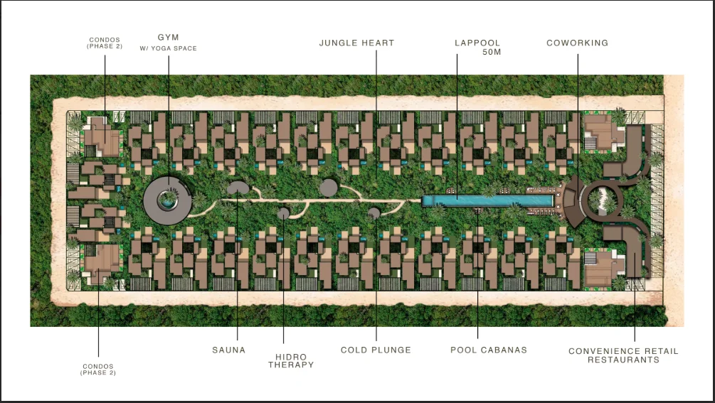 Master Plan ULUMI — distribución de amenidades